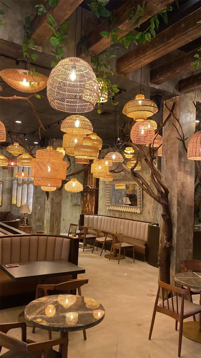 Confidential Washington Ave