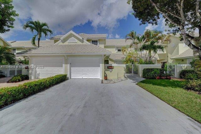 Real Estate For Sale
