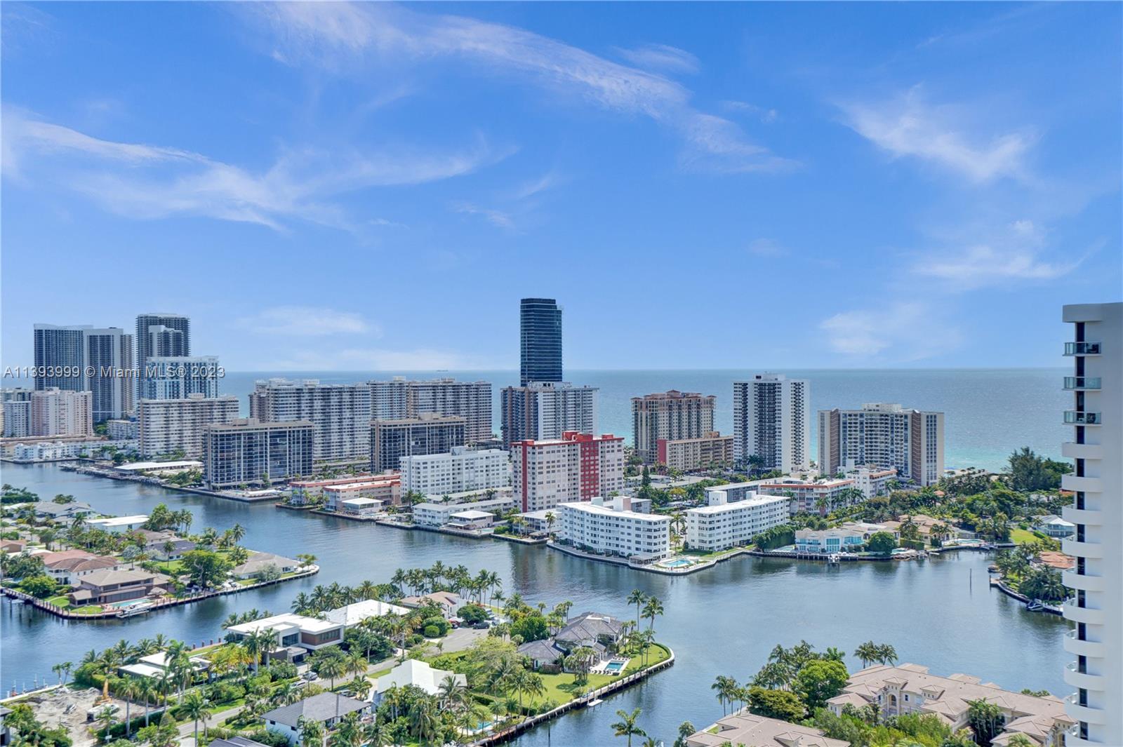 Real Estate For Sale