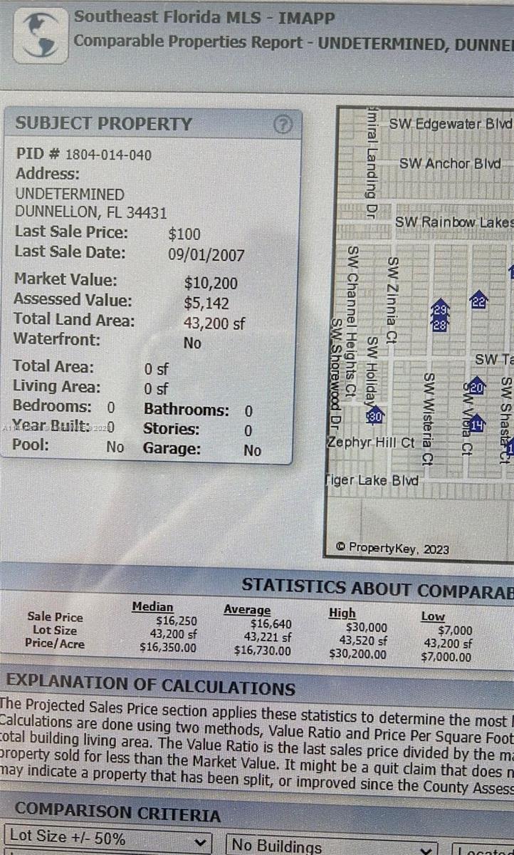 undetermined SW Marigold Ct, Other City - In The State Of Florida, FL 34431