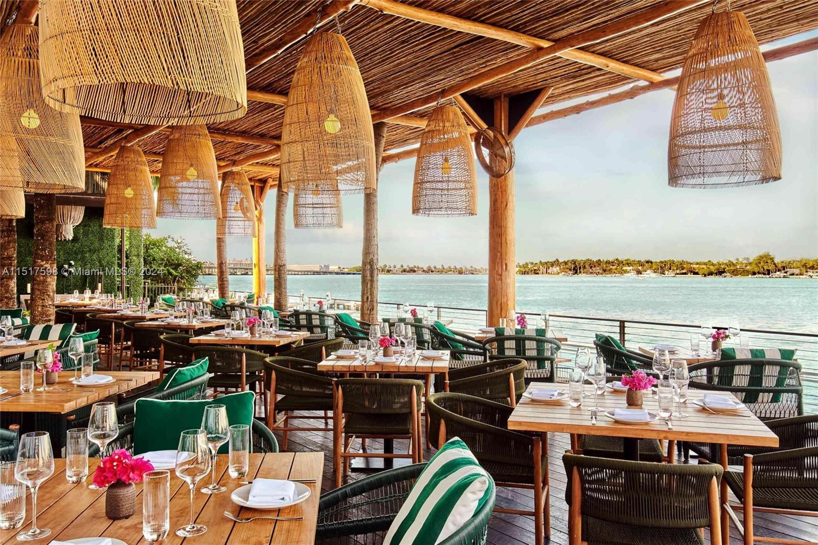 1100 West Ave 409, Miami Beach, Florida 33139, 1 Bedroom Bedrooms, 4 Rooms Rooms,1 BathroomBathrooms,Residential,For Sale,1100 West Ave 409,A11517598