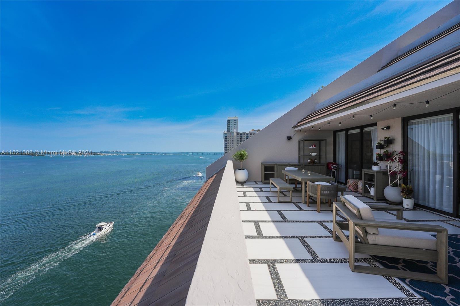 540 Brickell Key Dr 1528, Miami, Florida 33131, 2 Bedrooms Bedrooms, ,2 BathroomsBathrooms,Residential,For Sale,540 Brickell Key Dr 1528,A11521088