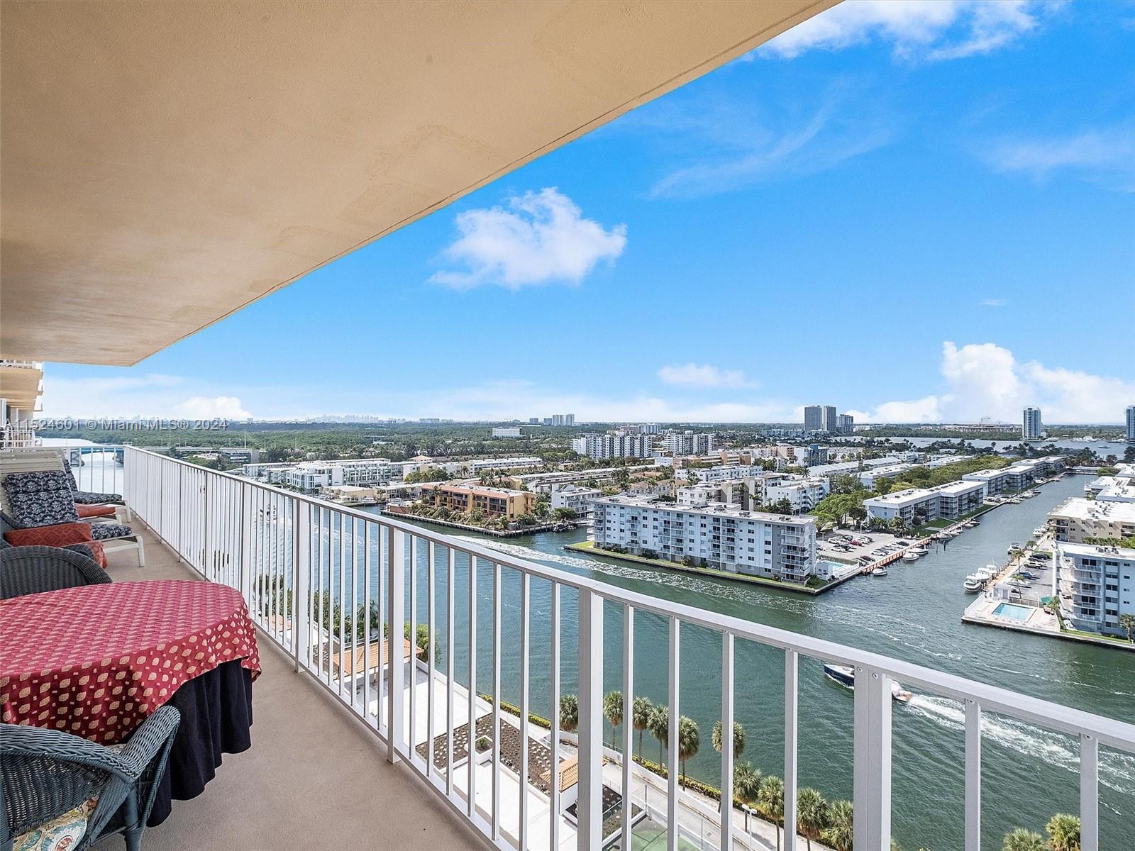 290 174th St 1809, Sunny Isles Beach, Florida 33160, 3 Bedrooms Bedrooms, ,3 BathroomsBathrooms,Residential,For Sale,290 174th St 1809,A11524601