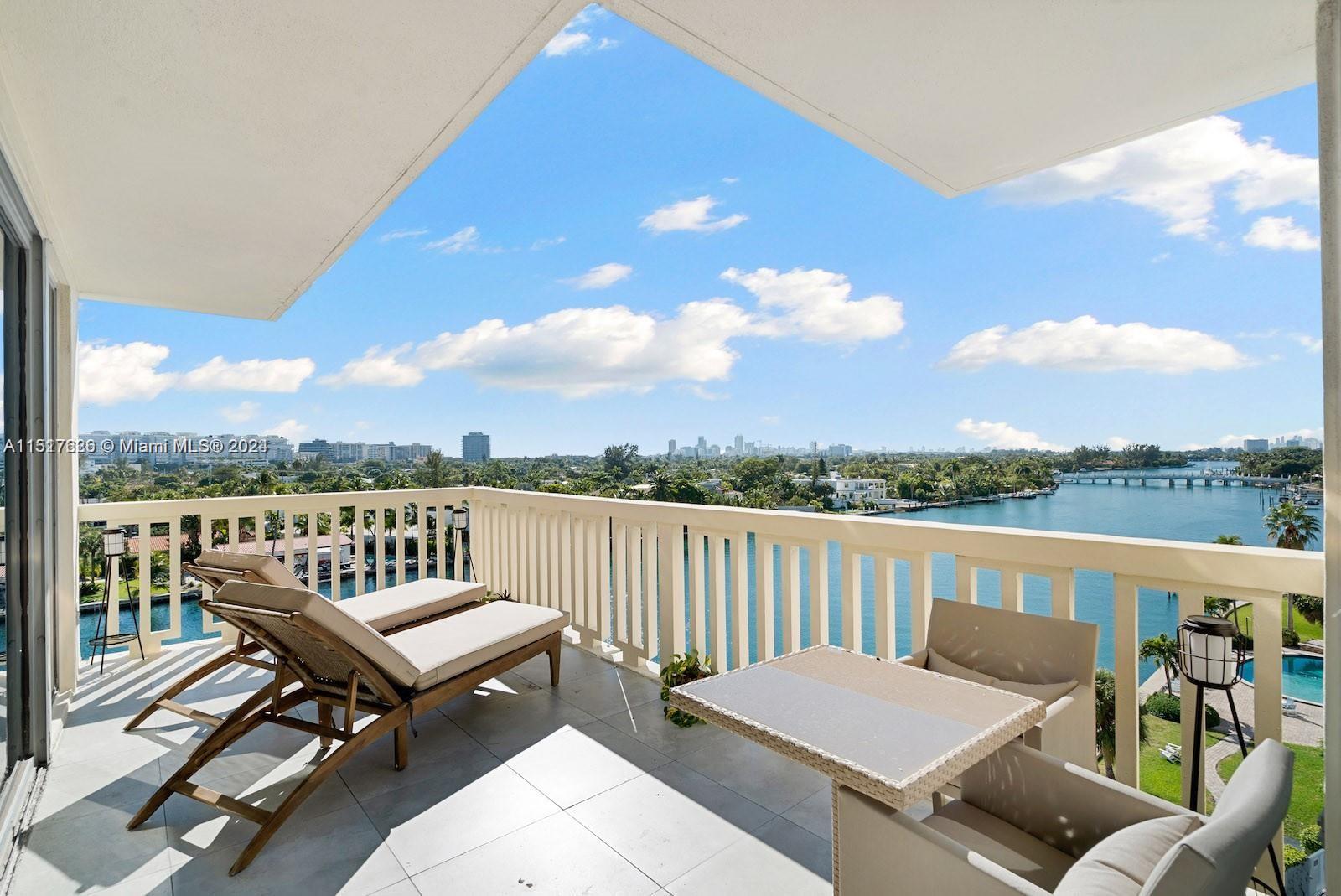 9111 E Bay Harbor Dr PHC, Bay Harbor Islands, Florida 33154, 2 Bedrooms Bedrooms, ,2 BathroomsBathrooms,Residential,For Sale,9111 E Bay Harbor Dr PHC,A11517626