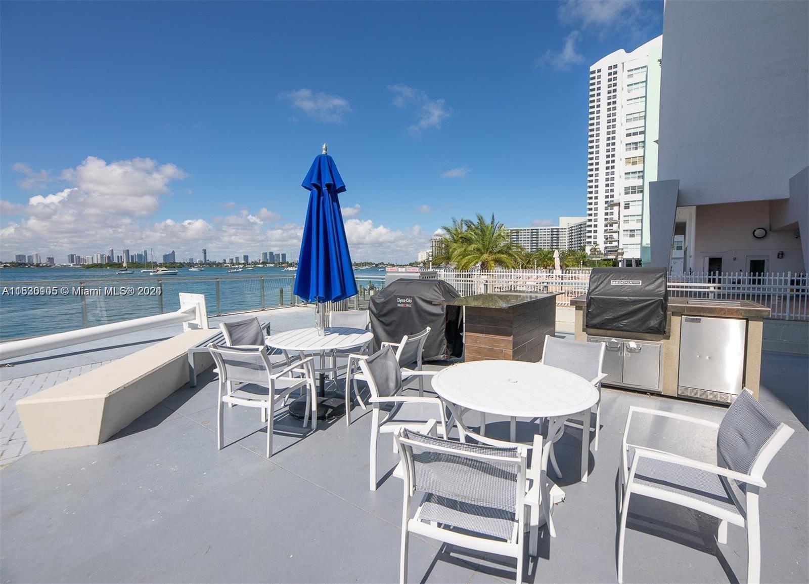 1200 West Ave PH20, Miami Beach, Florida 33139, 1 Bedroom Bedrooms, ,1 BathroomBathrooms,Residential,For Sale,1200 West Ave PH20,A11530105