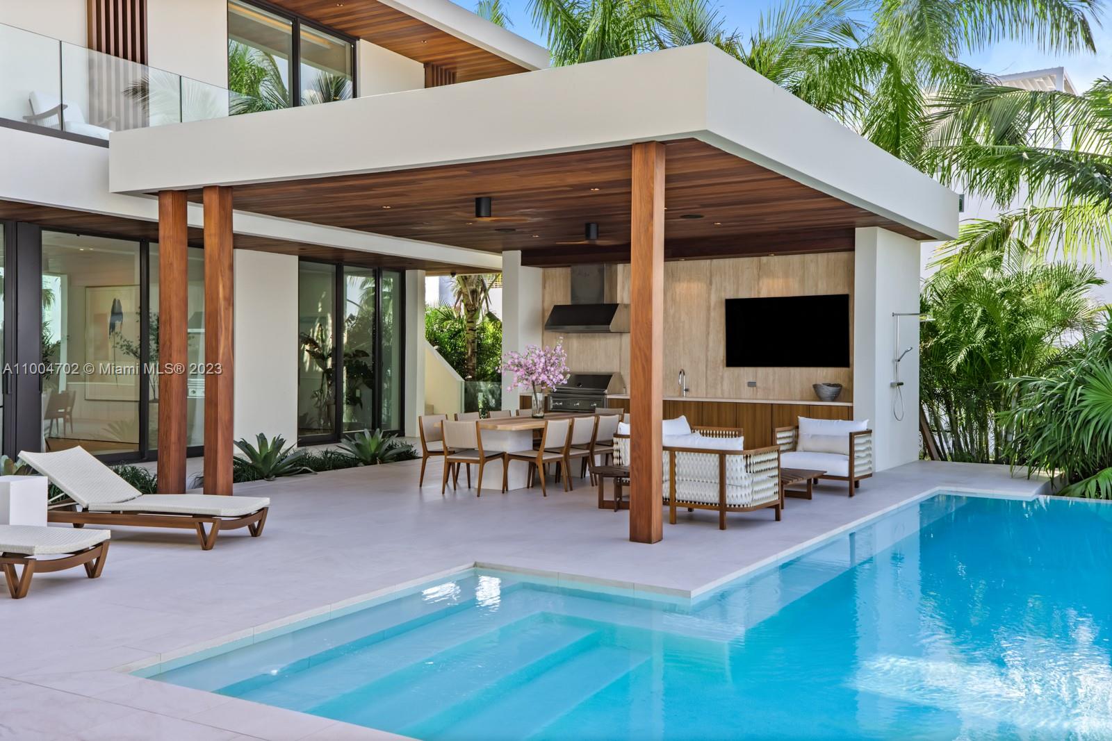 Real Estate For Sale