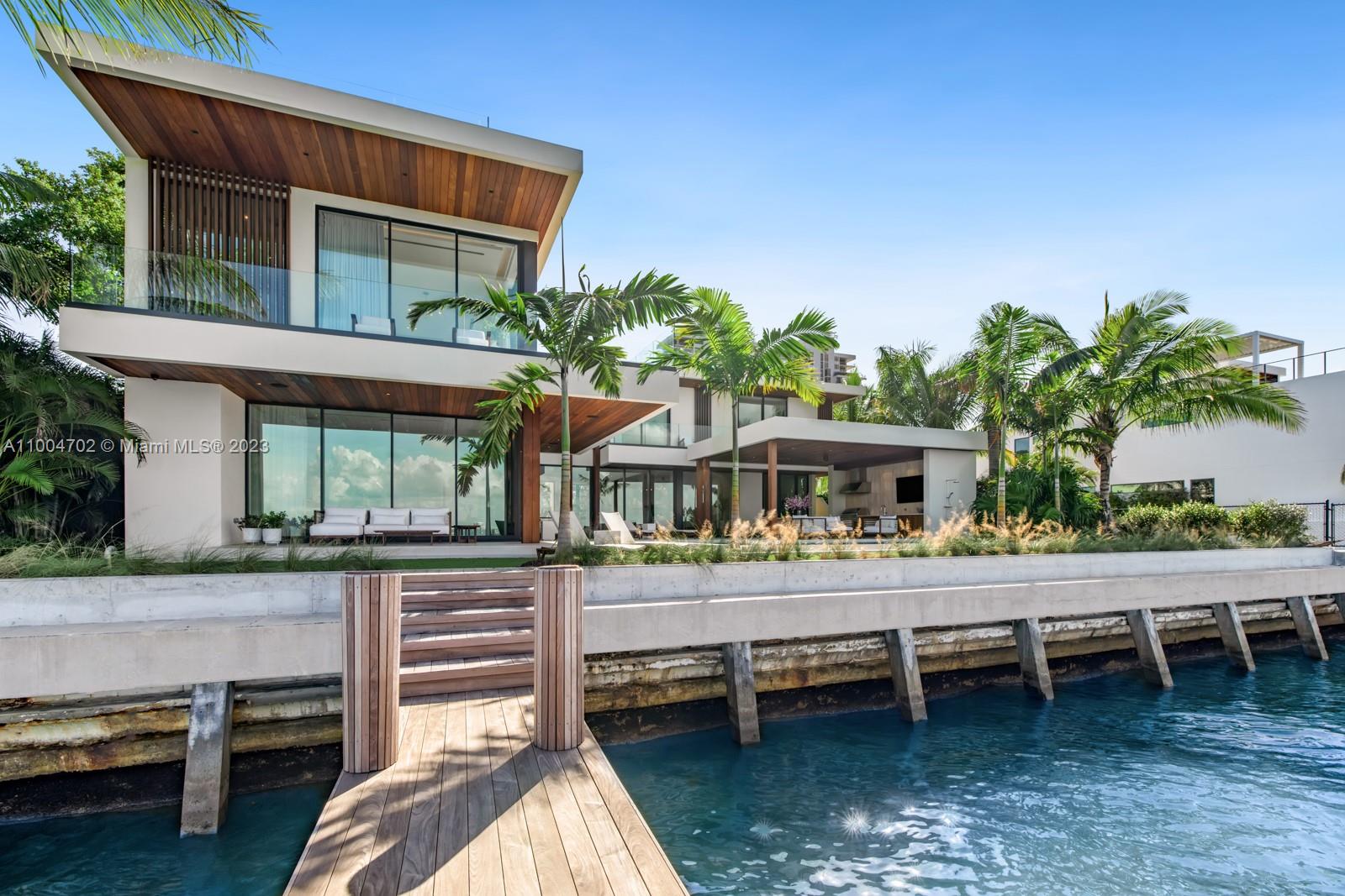Real Estate For Sale