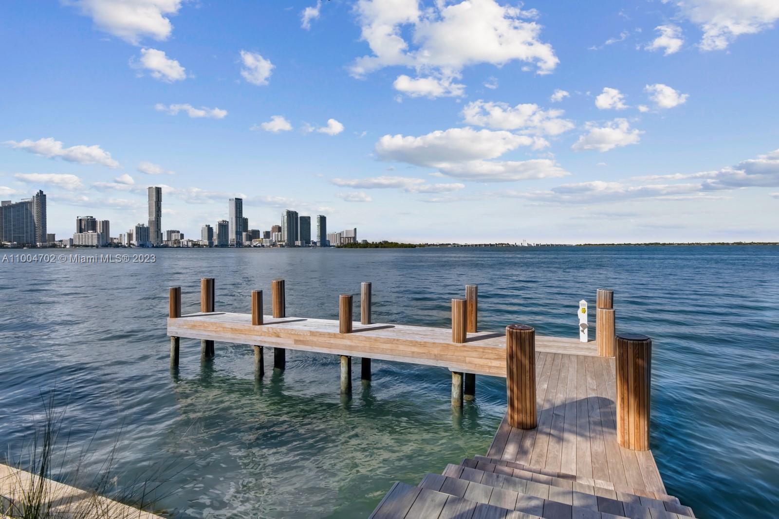 Real Estate For Sale