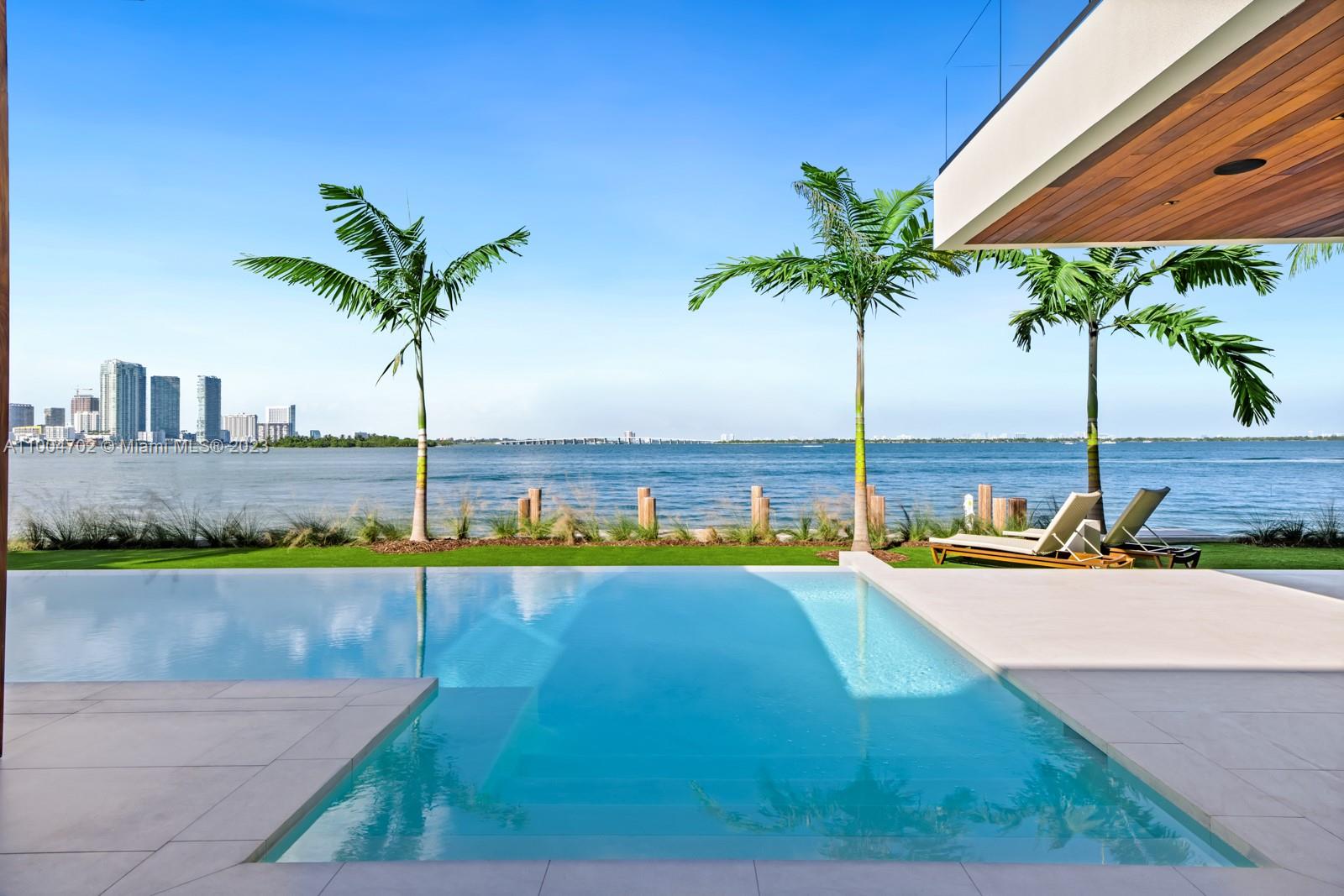 Real Estate For Sale
