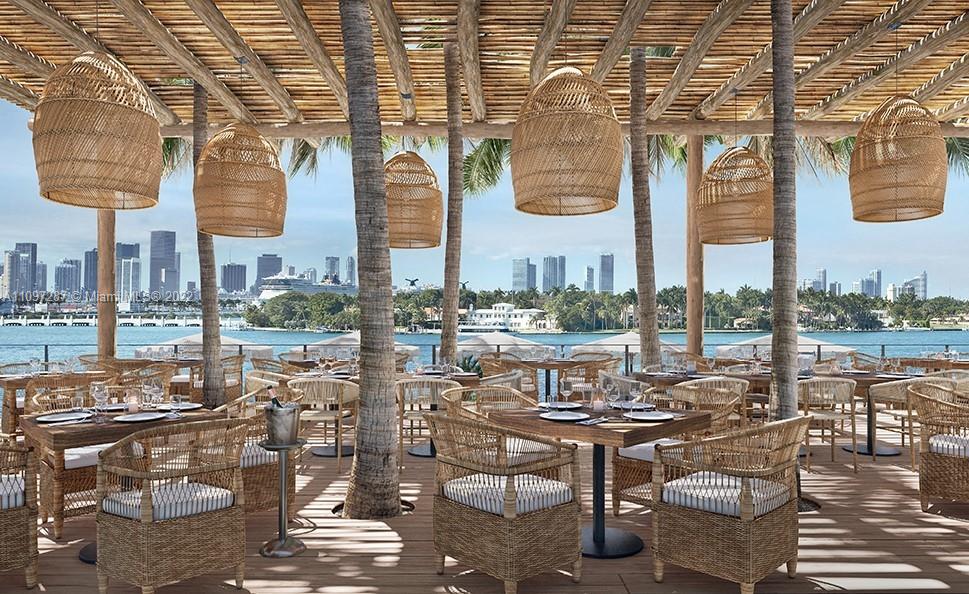 1100 West Ave 1120, Miami Beach, Florida 33139, 1 Bedroom Bedrooms, ,1 BathroomBathrooms,Residential,For Sale,1100 West Ave 1120,A11097287