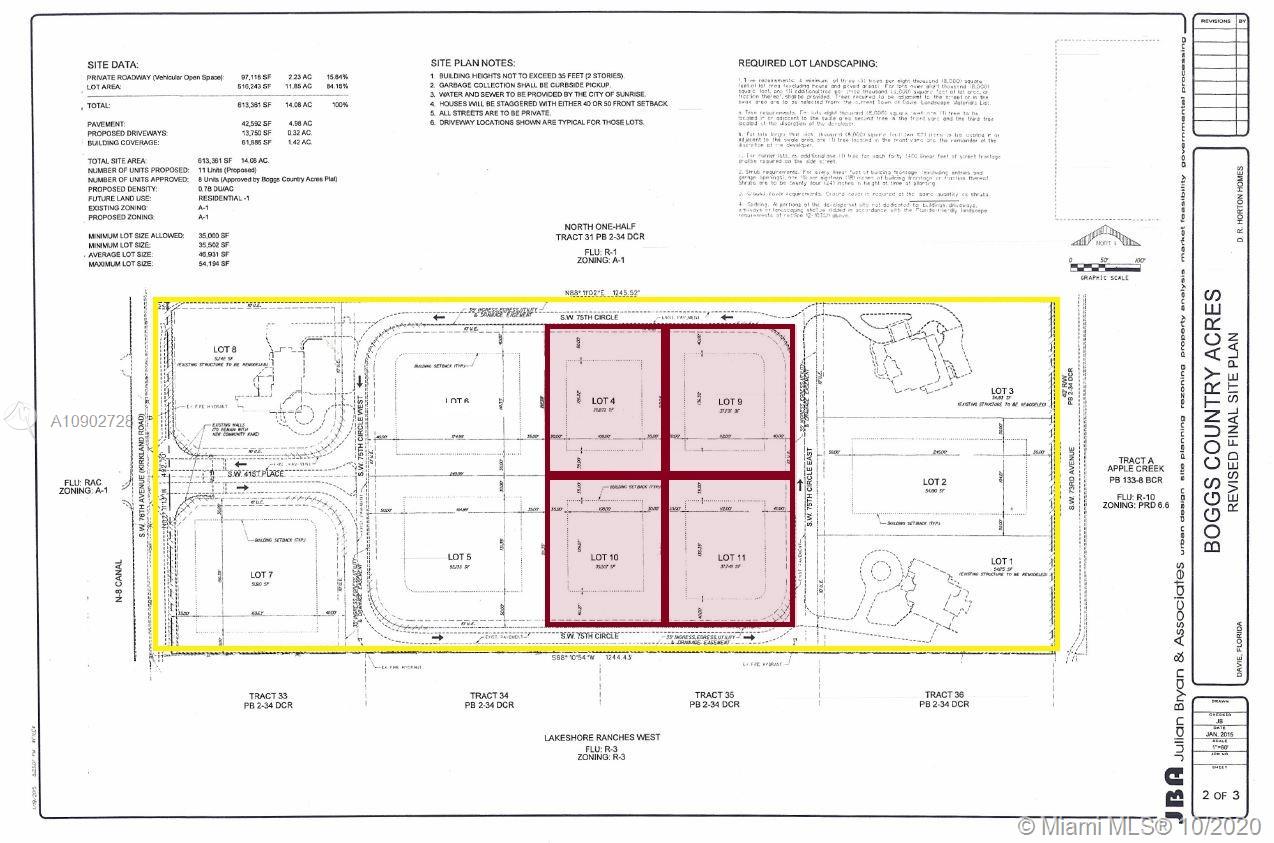 Davie, FL 33314,75 Sw Cir