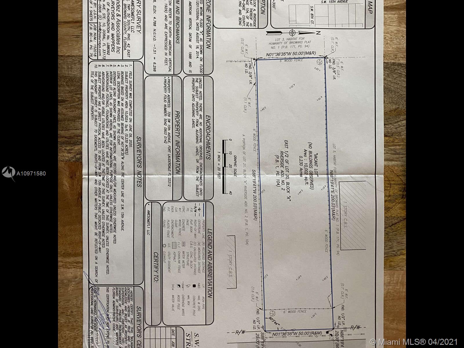 729 SW 15th Ave  For Sale A10971580, FL