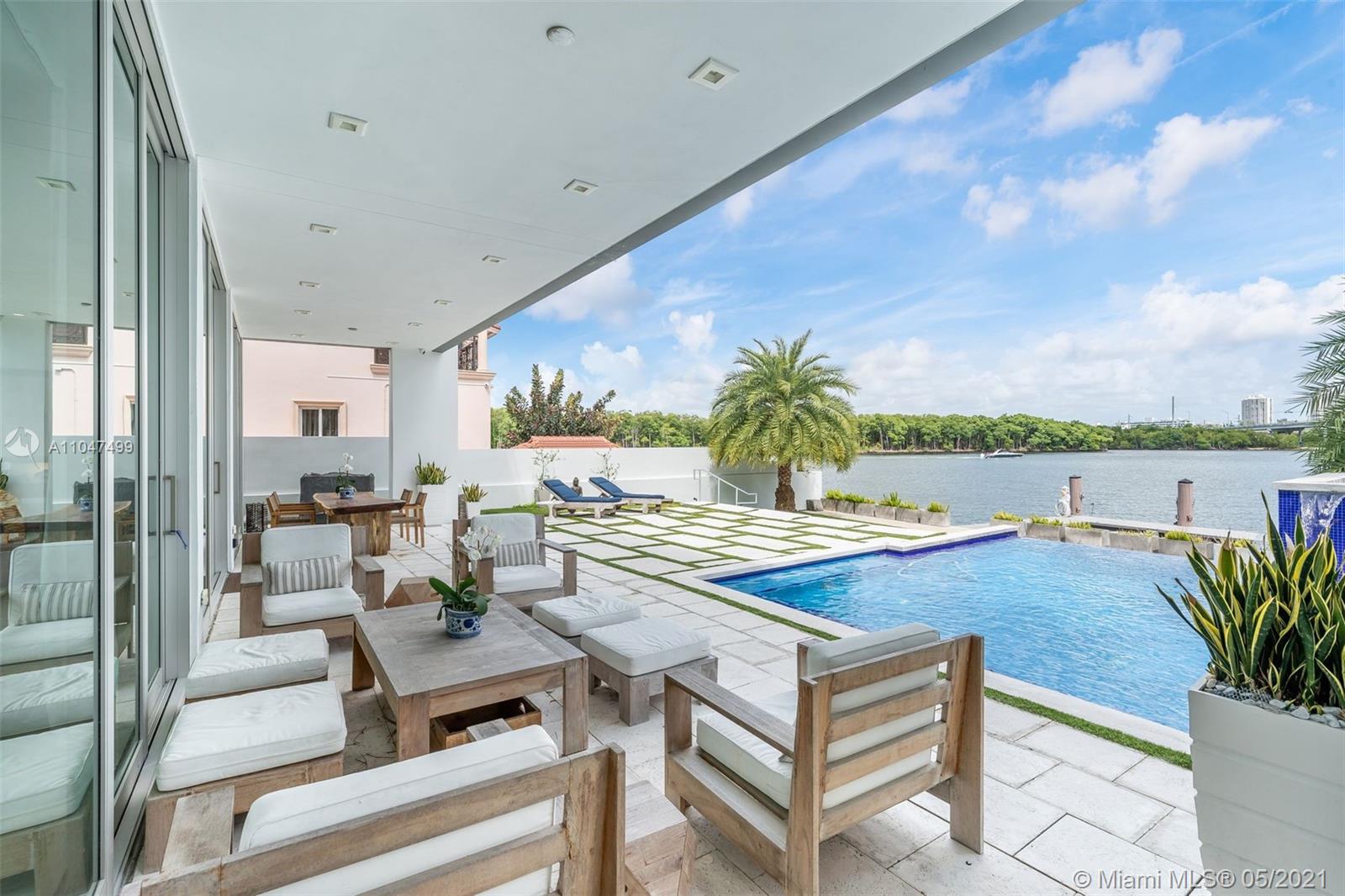 Sunny Isles Beach Waterfront Homes For Sale