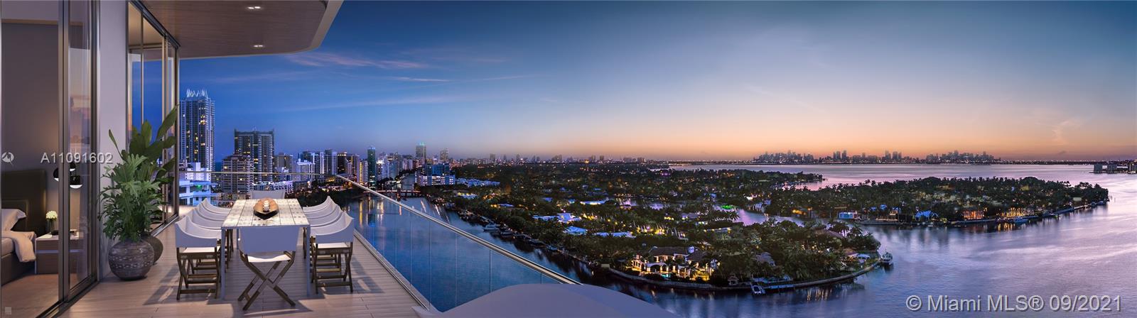 Amazing Views