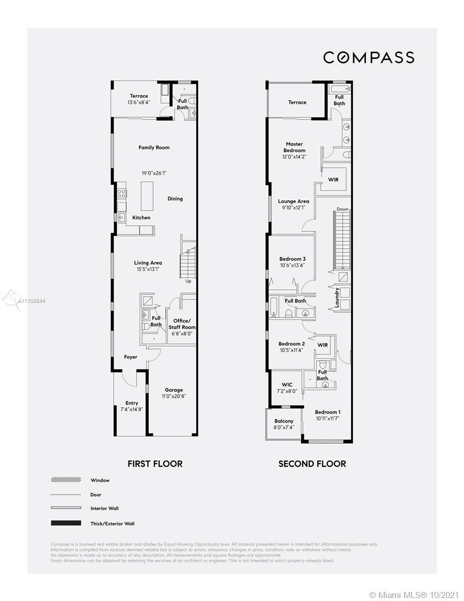 Photo 25 of Millerdale Apt 2 in Miami - MLS A11108544