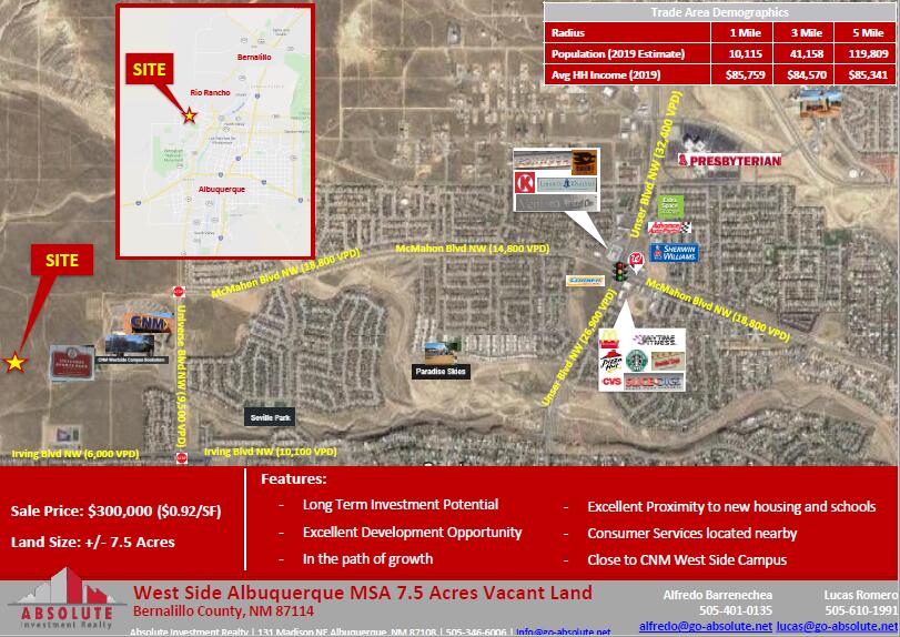 Irving Boulevard NW, Albuquerque, NM 87114