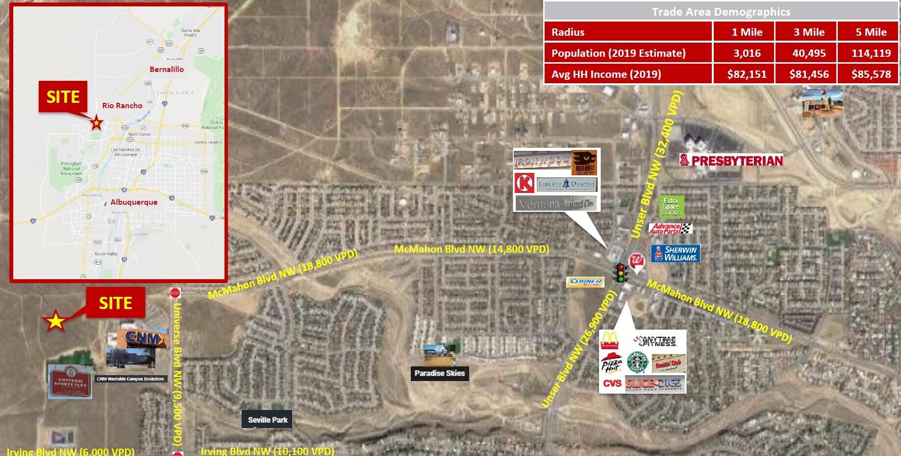 Rainbow Boulevard NW, Albuquerque, NM 87114
